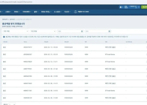 보증사이트 1xbet 114,000,000만원 먹튀 원엑스벳 먹튀사이트